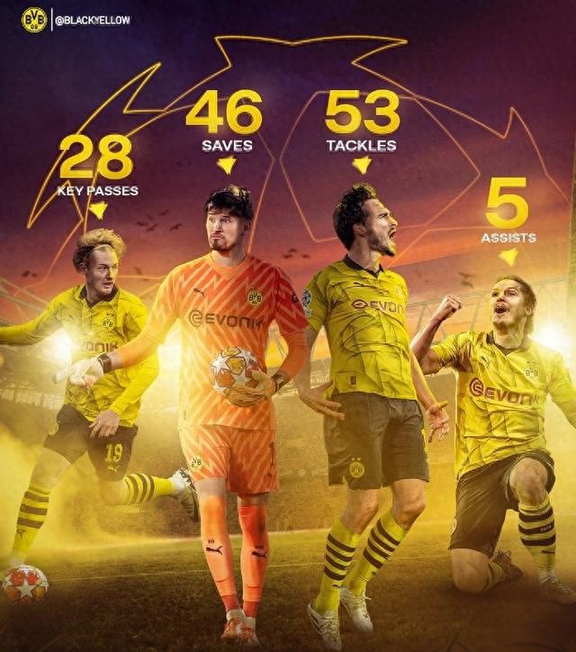 外媒：阿什拉夫对在非洲杯前回归保持乐观